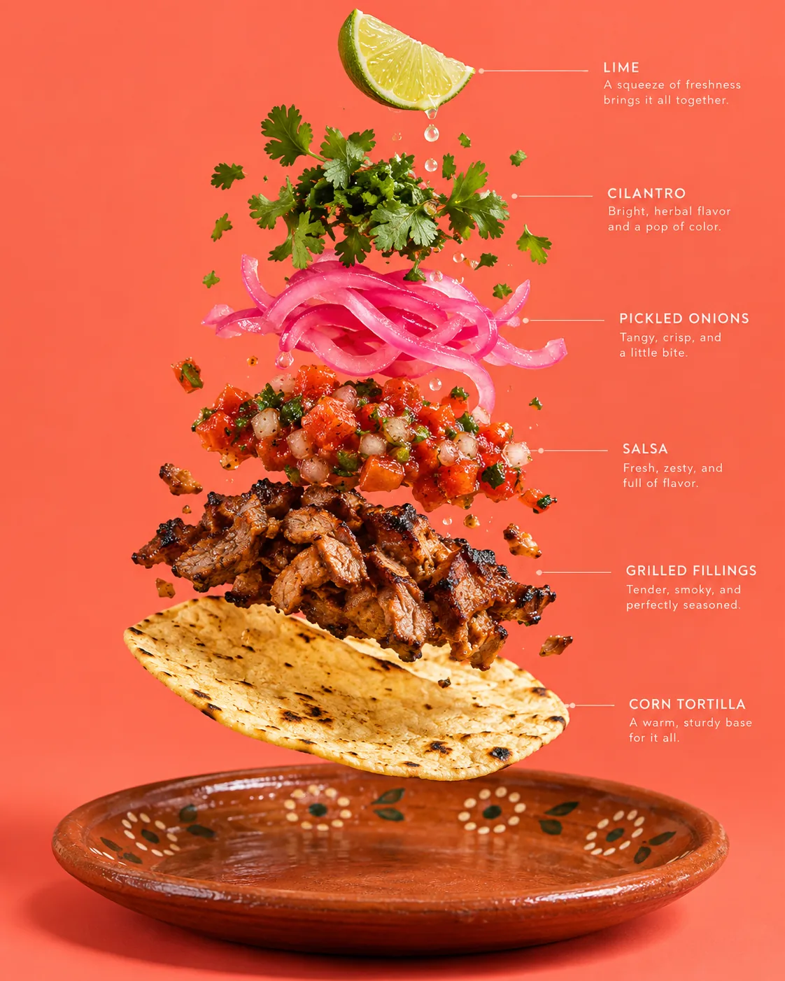 Exploded Taco, made with GPT Image 2.5 Sunburst